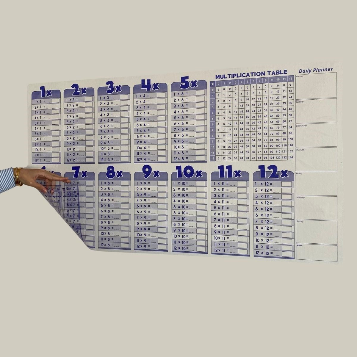 ucuzageliyor® Statik Akıllı Kağıt Ingilizce Çarpım Tablosu 100x56 Cm