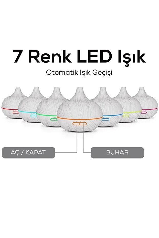 Aroma Difüzör Gece Işığı BEYAZ PARKE DESEN 7 Led Nemlendirici Kumandalı 550 ml Buhar Makinesi