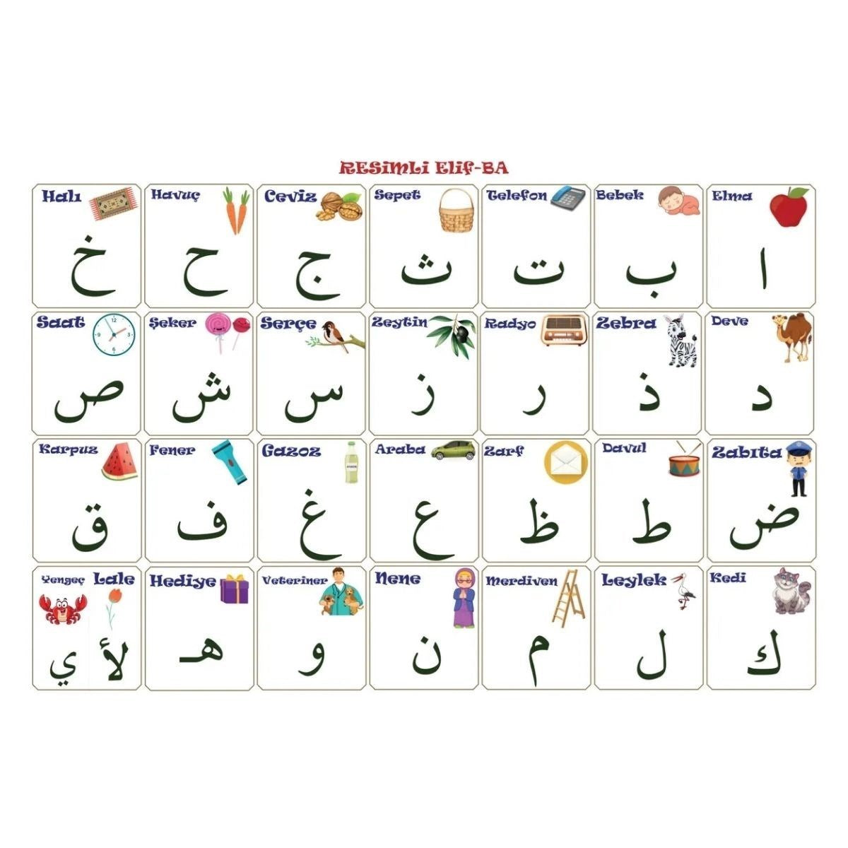 GENEL® 70x100 cm Statik Kağıt Elif-Ba Öğrenme Tahtası - UcuzaGeliyor