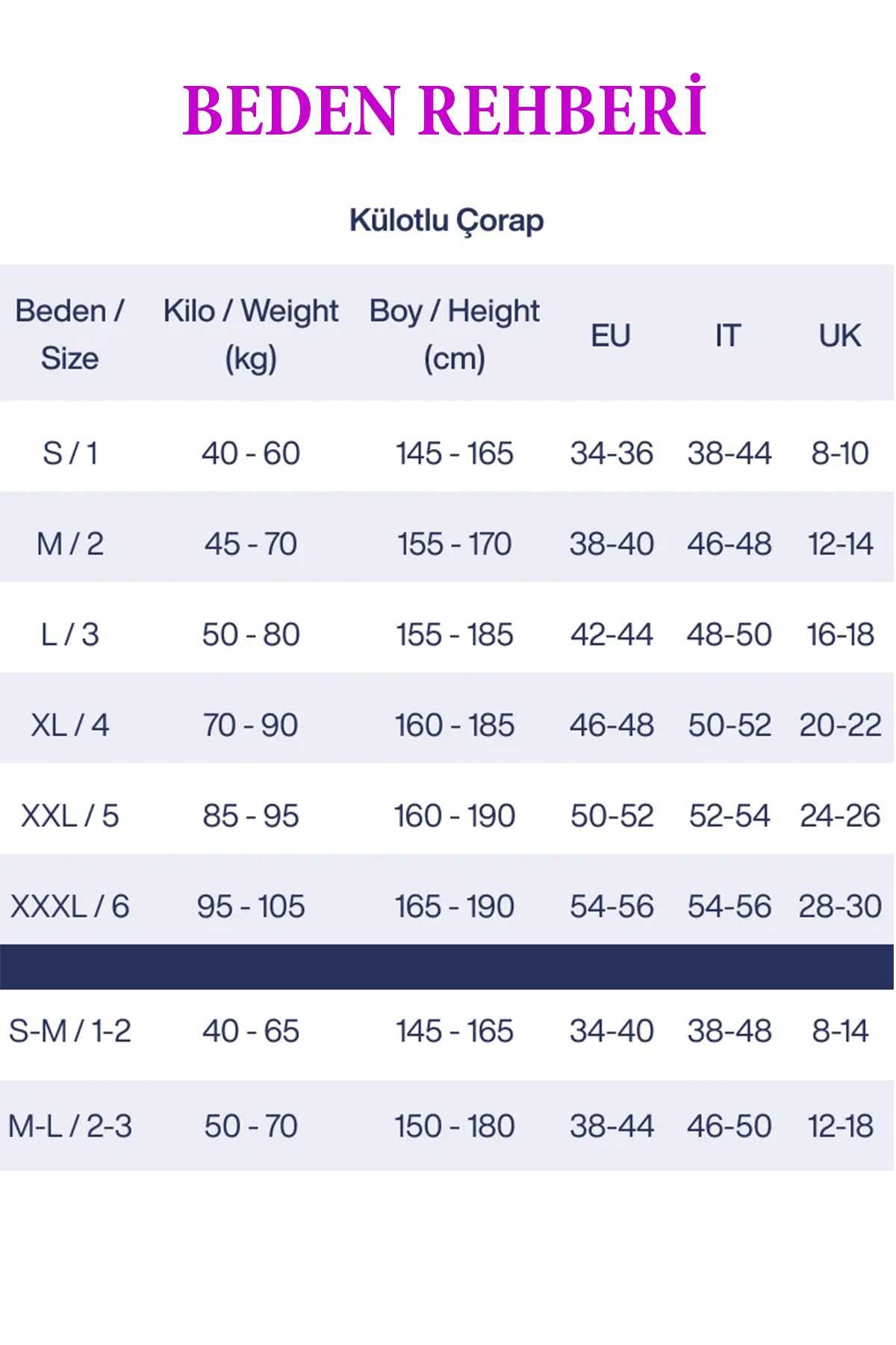 3 Adet Kadın Super İnce Mat 15 Den Külotlu Çorap Açık Ten