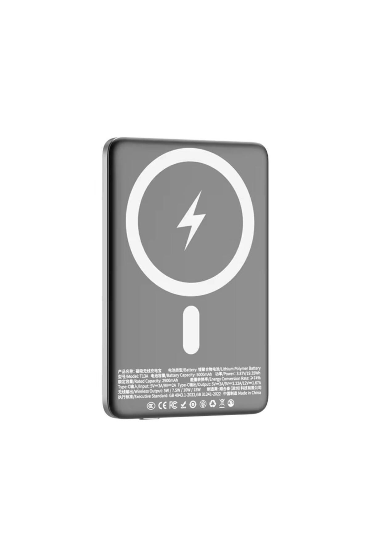 SONX Manyetik Kablosuz Şarj Taşınabilir alüminyum alaşım Powerbank- 5000mAh Hızlı Şarj ULTRA İNCE