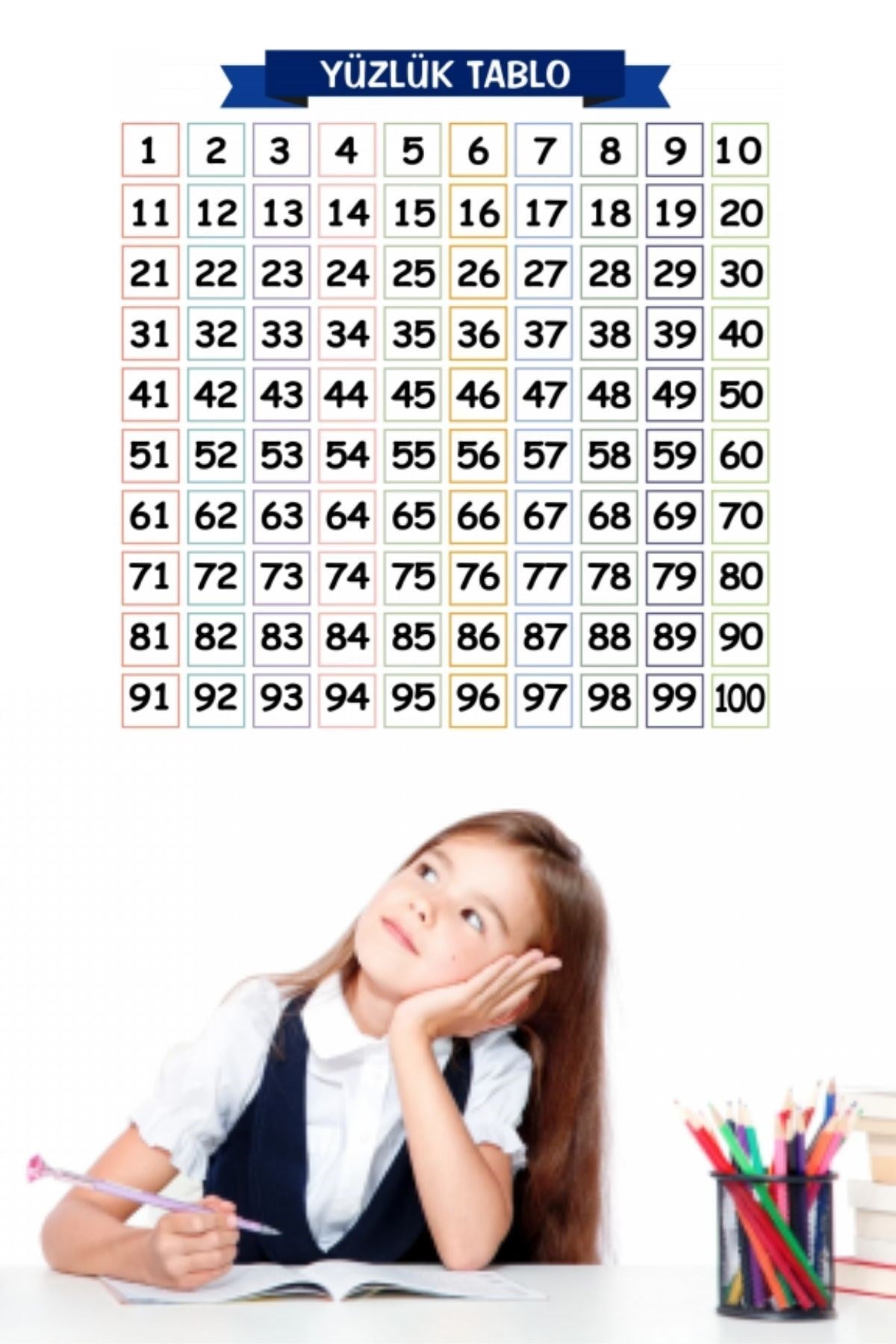 GENEL® Matematik Öğreten Yüzlük Tablo Duvarda İz Bırakmaz Akıllı Kağıt Yapışkansız Statik  60x60 cm - UcuzaGeliyor