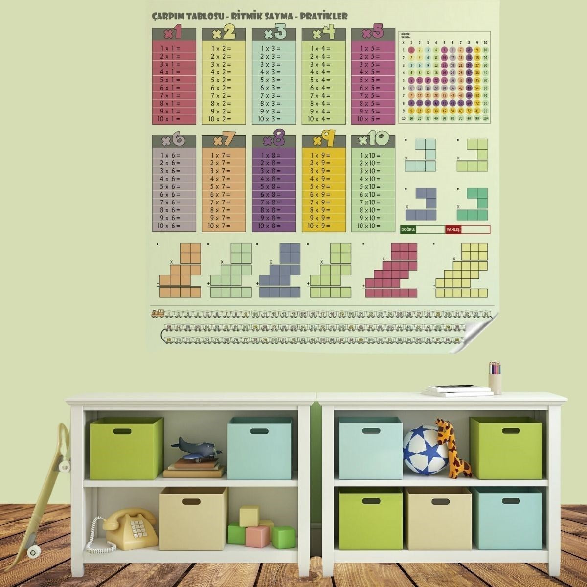 ucuzageliyor® 70x70cm Statik İz Bırakmaz Kağıt Renkli Çarpım Tablosu