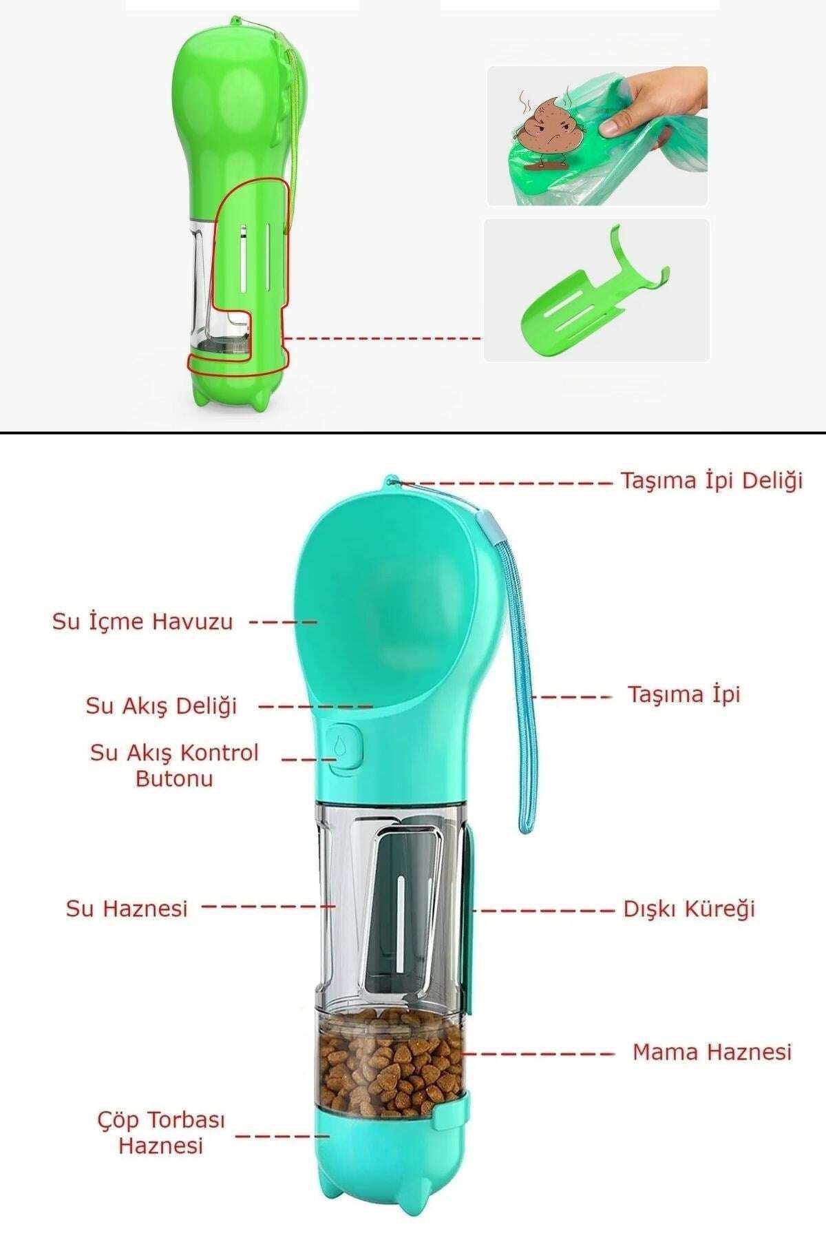 GENEL® Taşınabilir Hazneli Mama Kaplı ,Kaka Poşetli Kedi,Köpek Suluğu-300ml - UcuzaGeliyor